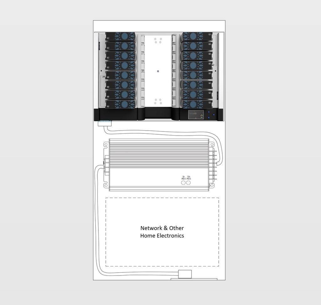 Example 28in Enclosure with 2 PDMs, AC/DC power supply, and space for network equipment
